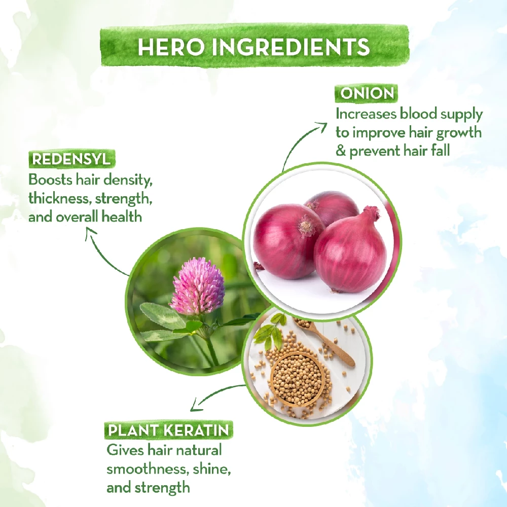 Anti-Hair Fall Spa Kit, 650 ml (Combo)-5.webp